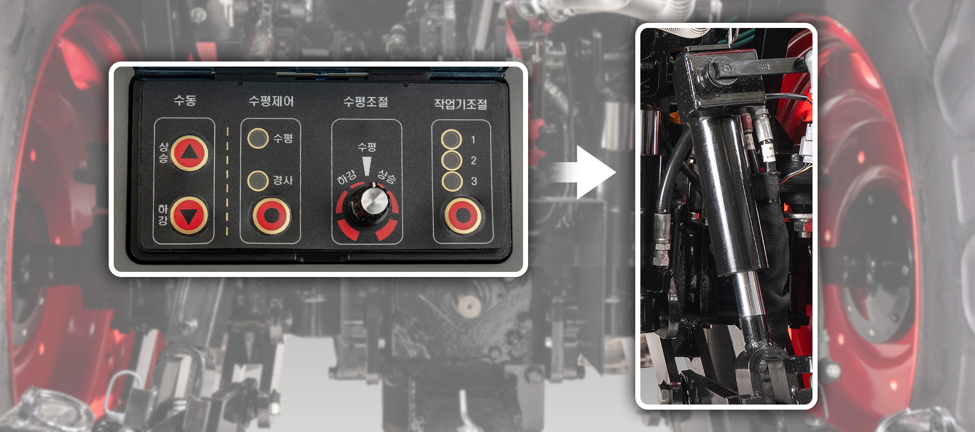 5. Leveling control